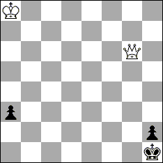 шахматы, маневр ферзем в эндшпиле
